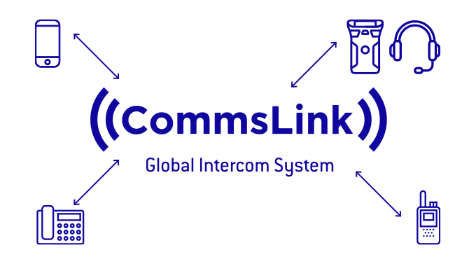CommsLink diagram